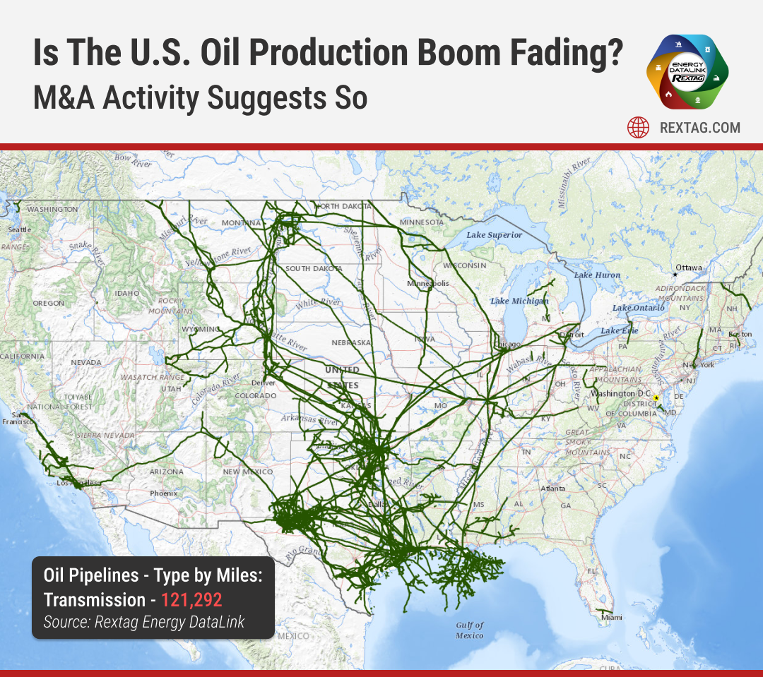 Is-the-U-S-Oil-Production-Boom-Fading-M-A-Activity-Suggests-So